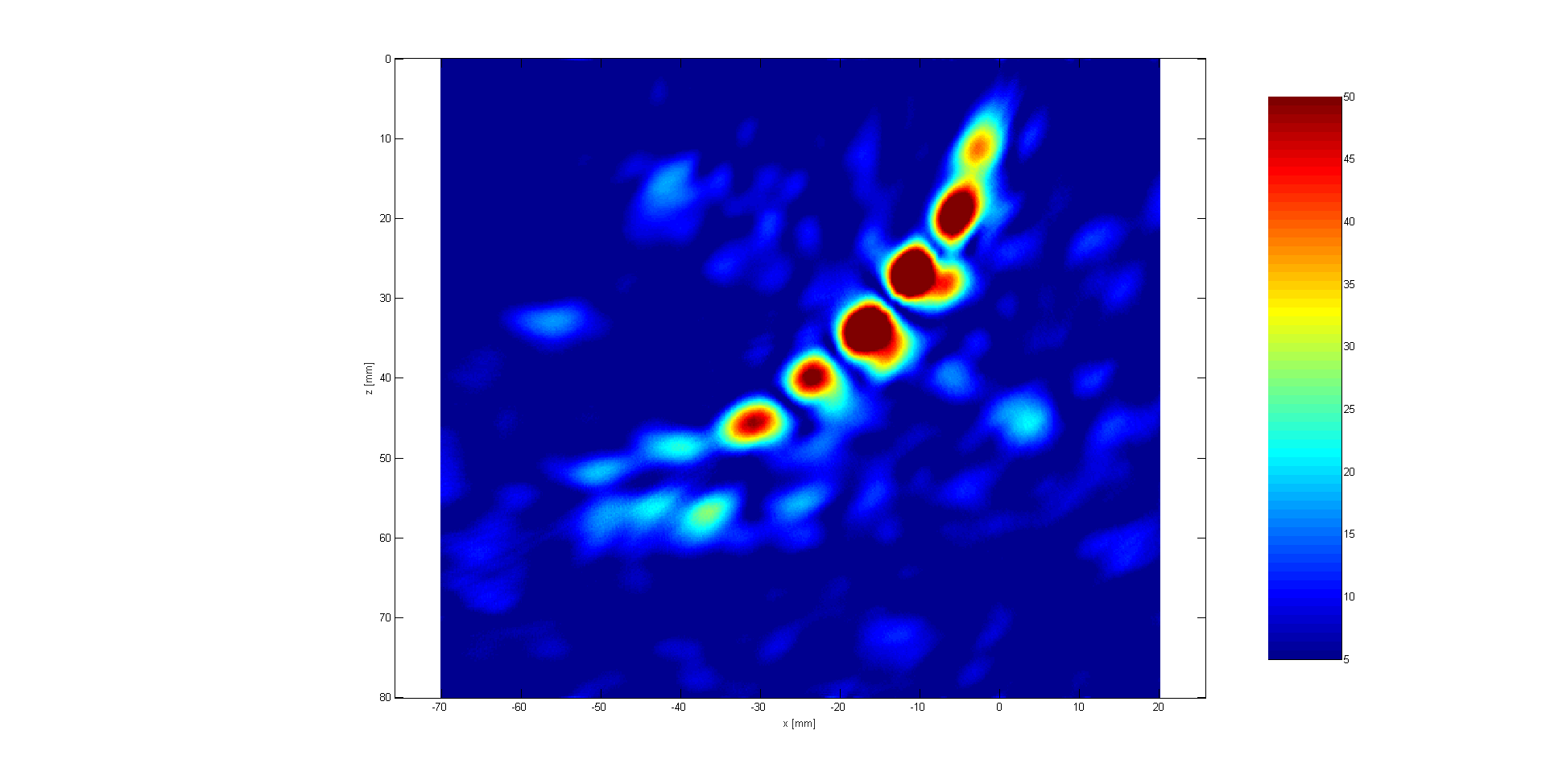 Image of Large R holes using 1 MHz probe