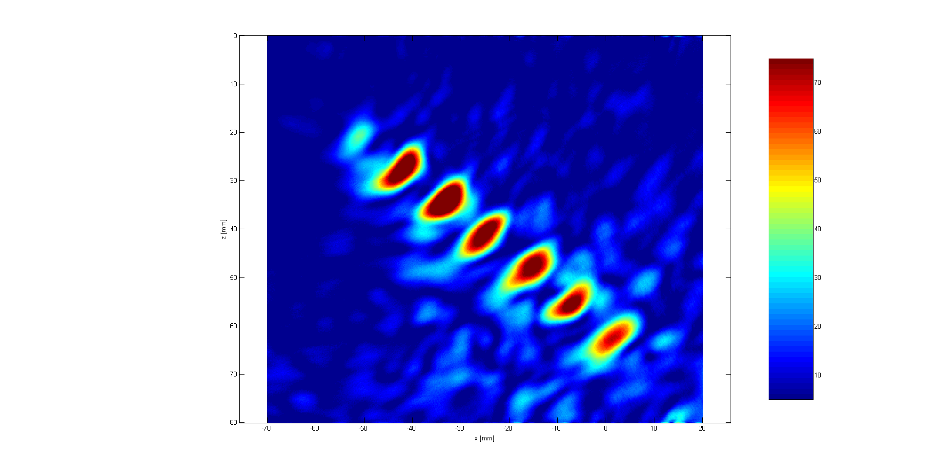 Image of notches using 1 MHz probe